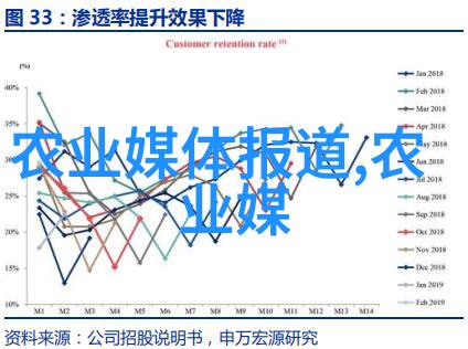 葫芦娃禁用网站入口网络安全管理系统