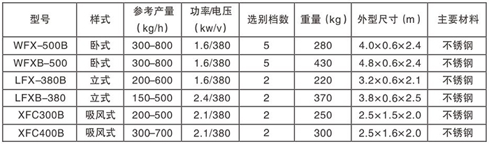 花卉图片大全背后的故事传说与寓意的编织