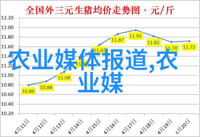 农业生产中遇到富贵竹发黄问题的急救措施