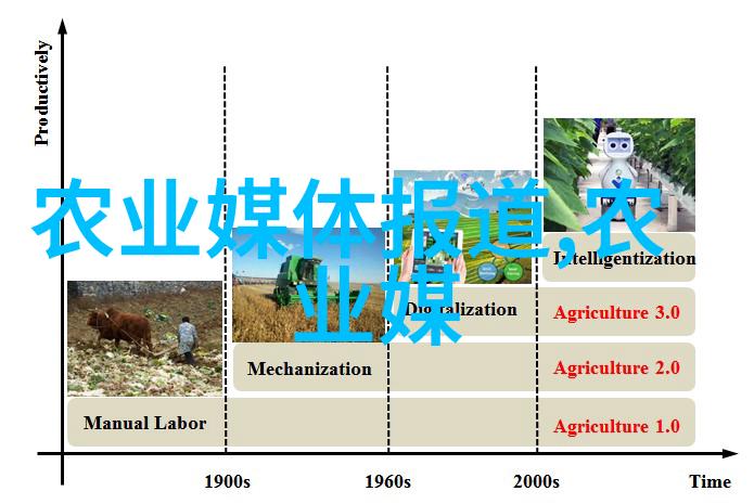 民法典的意义与影响法律体系的新篇章