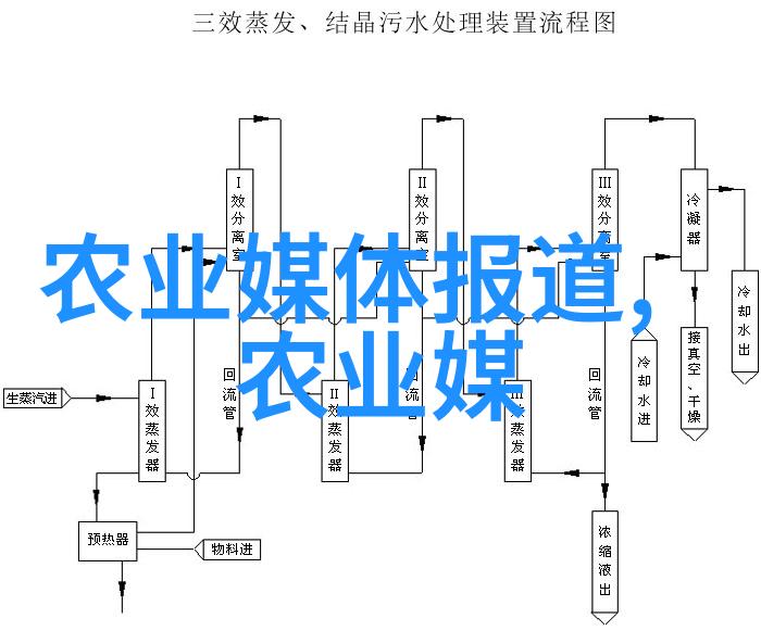 防治母猪生产繁殖应激的有效办法