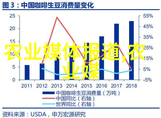 智慧农业新趋势将地洞养蜂融入现代农业体系