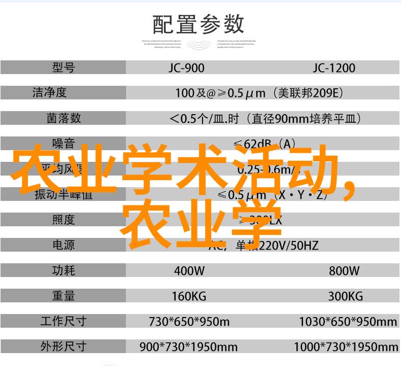 春日蜜蜂养护秘籍让你的花园充满甜蜜的劳动成果