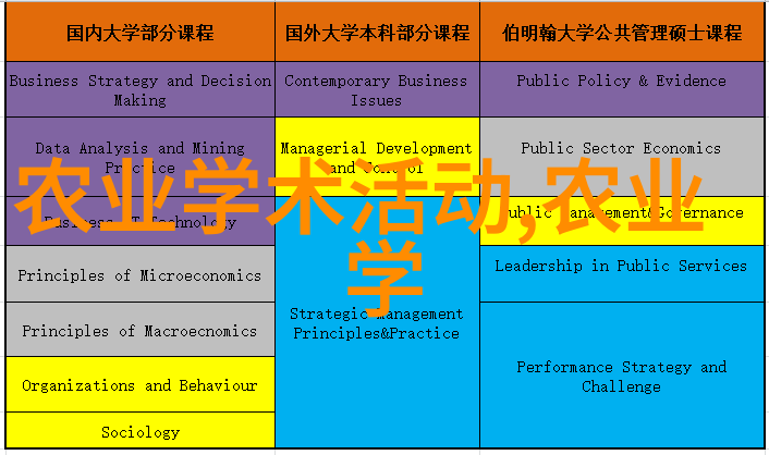 2022湖南农业养殖补贴政策我来告诉你最新的肥料金钱怎么领