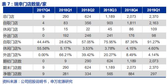 金融巨流中国市场的钱潮与机遇