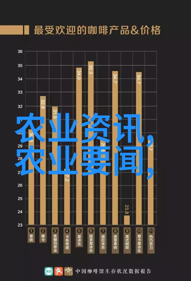 畅游天下同行网探险与交流的完美结合