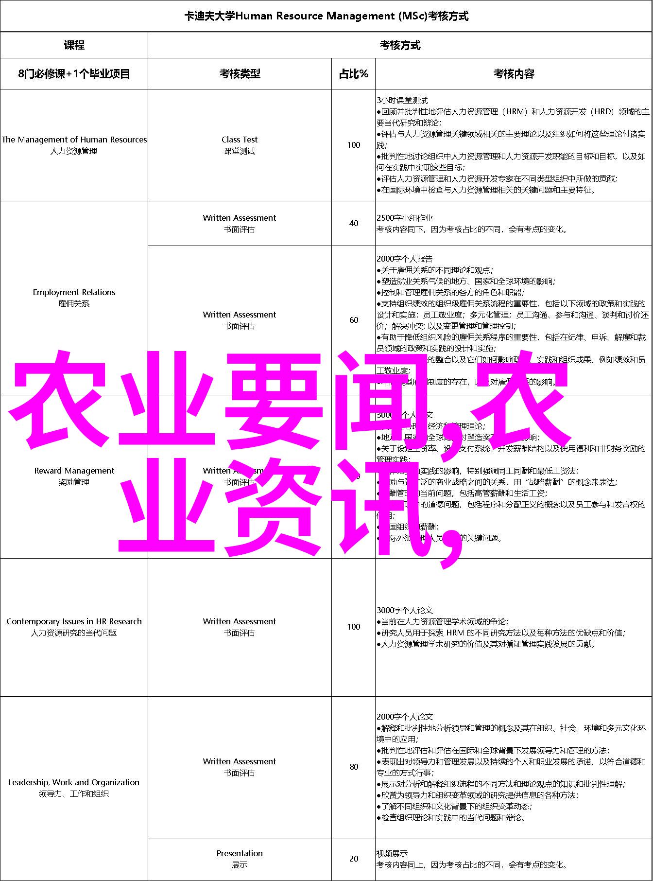 国内最先进养蜂技术智慧与生态共赢的未来