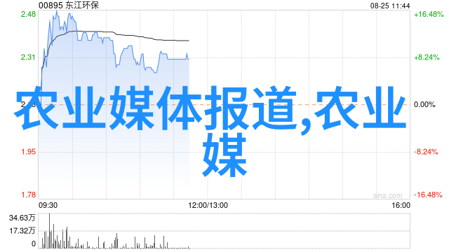 从田间到饲箱探索现代饲料原料供应链的创新与挑战