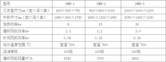 蜜蜂的世界理解社会结构与生存策略蜜蜂社会组织工蜂角色王后功能采集行为分析