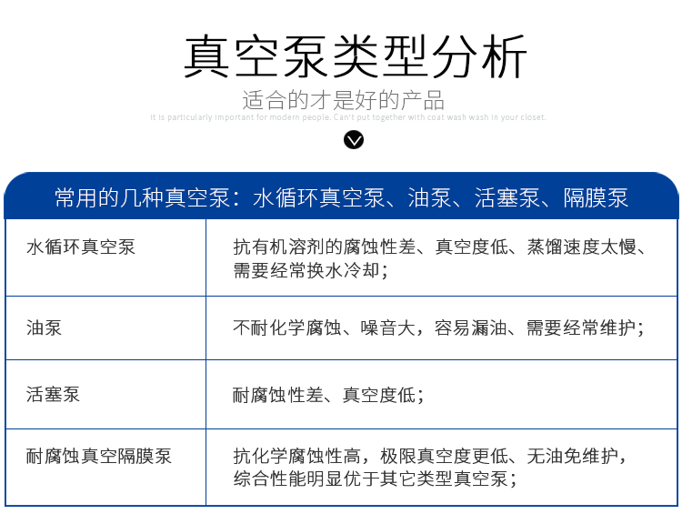 金融服务领域对大专女性学生的需求和职业规划建议