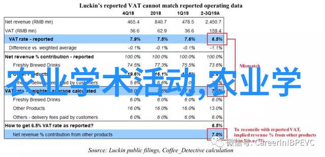 真过瘾养蜜蜂视频 - 蜜蜂守护者探秘甜蜜的劳动与爱