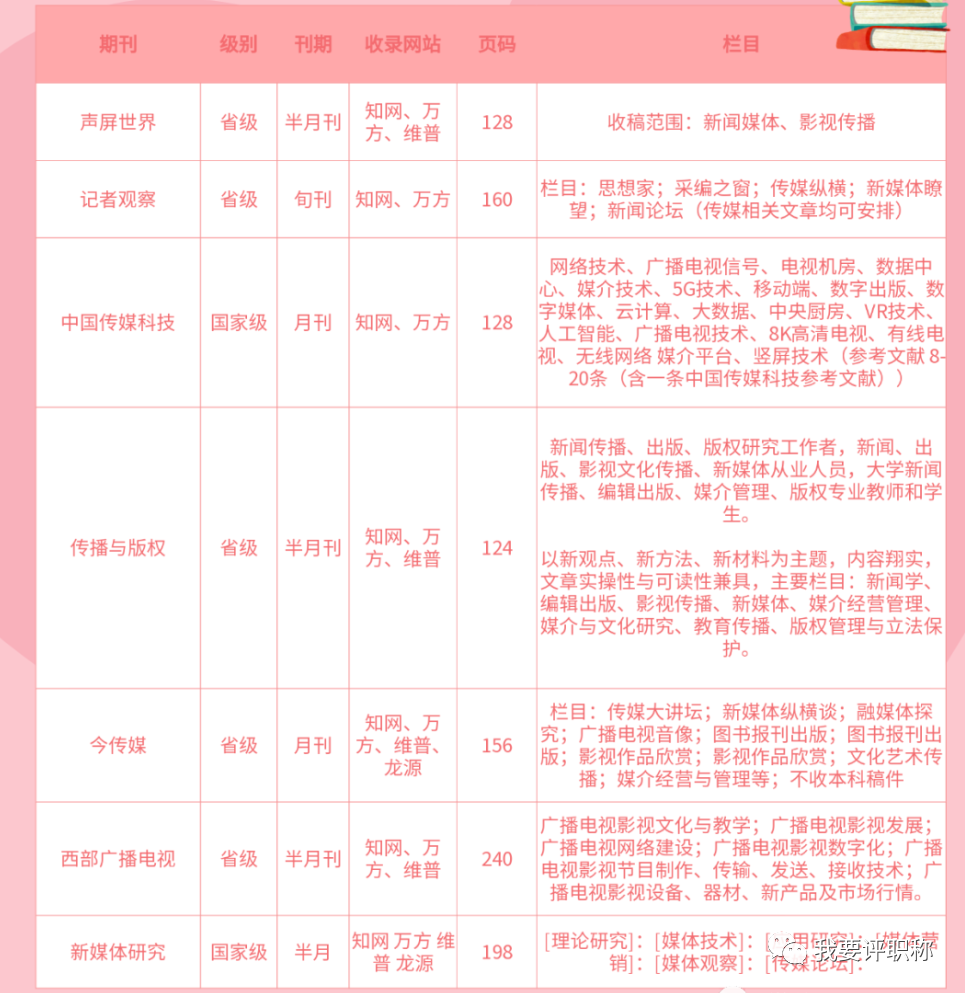 鍐滀笟绉戞櫘鏂囩珷_绉戞櫘鍐滀笟鏂囩珷鎬庝箞鍐檁鍐滀笟绉戞櫘鐭ヨ瘑鍐呭/