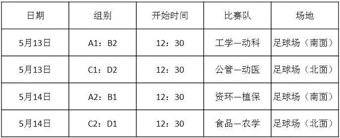 农业学术报告心得体会_学术农业活动有哪些_农业学术活动/