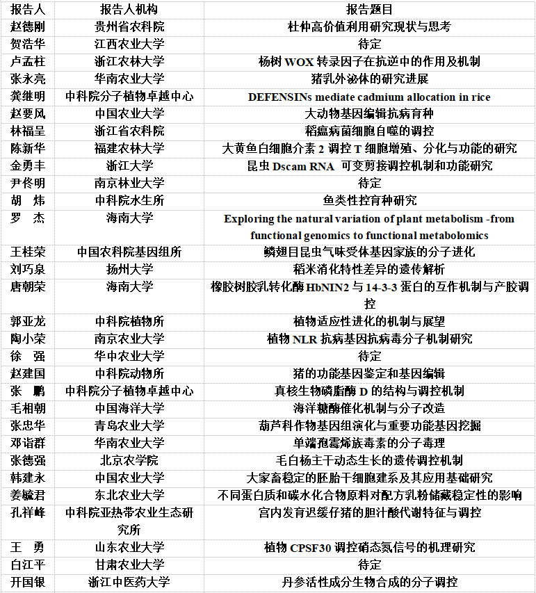 农学活动有什么_农业学术活动_学术农业活动有哪些/