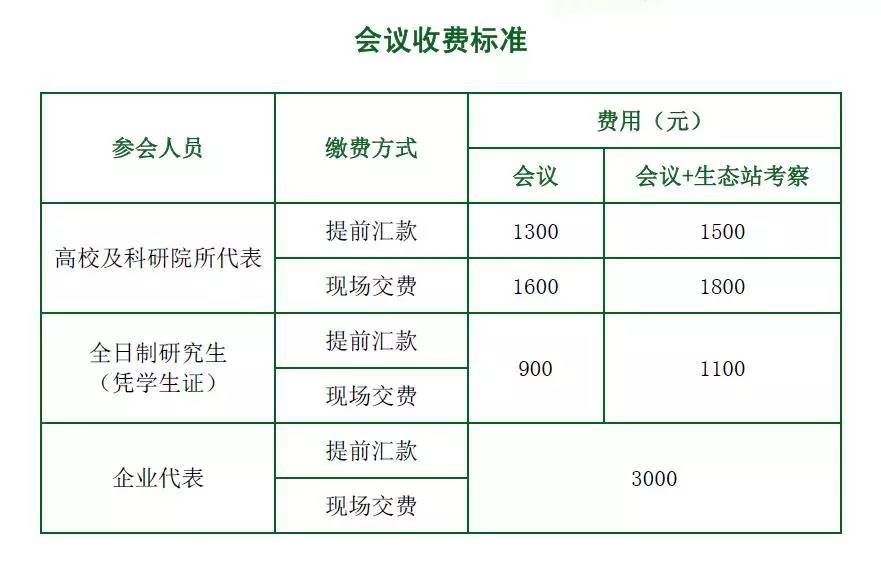 农业学术活动_学术农业活动有哪些_农业学术会议/