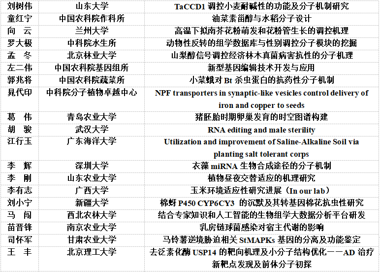 农业学术活动_农学活动有什么_学术农业活动有哪些/