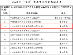 中保集团党支部34红创34党建重点项目 获得中关村