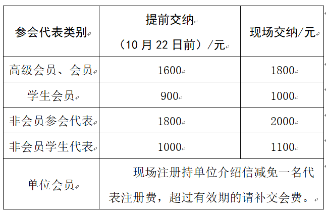 农业学术活动_学术农业活动有哪些_农业学术报告心得体会