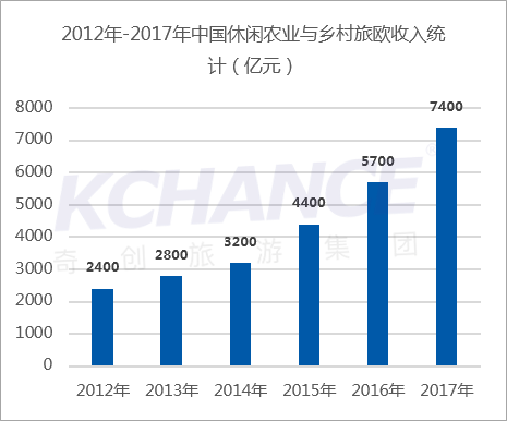 农业科普展示内容_农业科普活动_科普农业活动有哪些