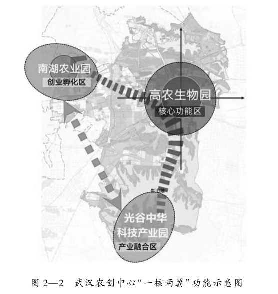 农业科研成果_农业研究成果_农业科技成果