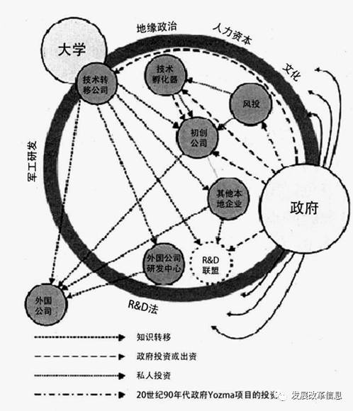 农业科研成果有哪些_农业研究成果_农业科研成果