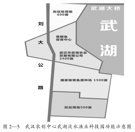 农业科技成果_农业研究成果_农业科研成果