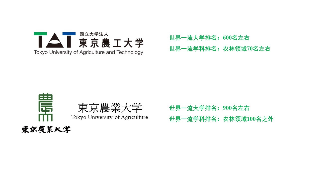 农业科研成果_农业研究成果_农业科研报告