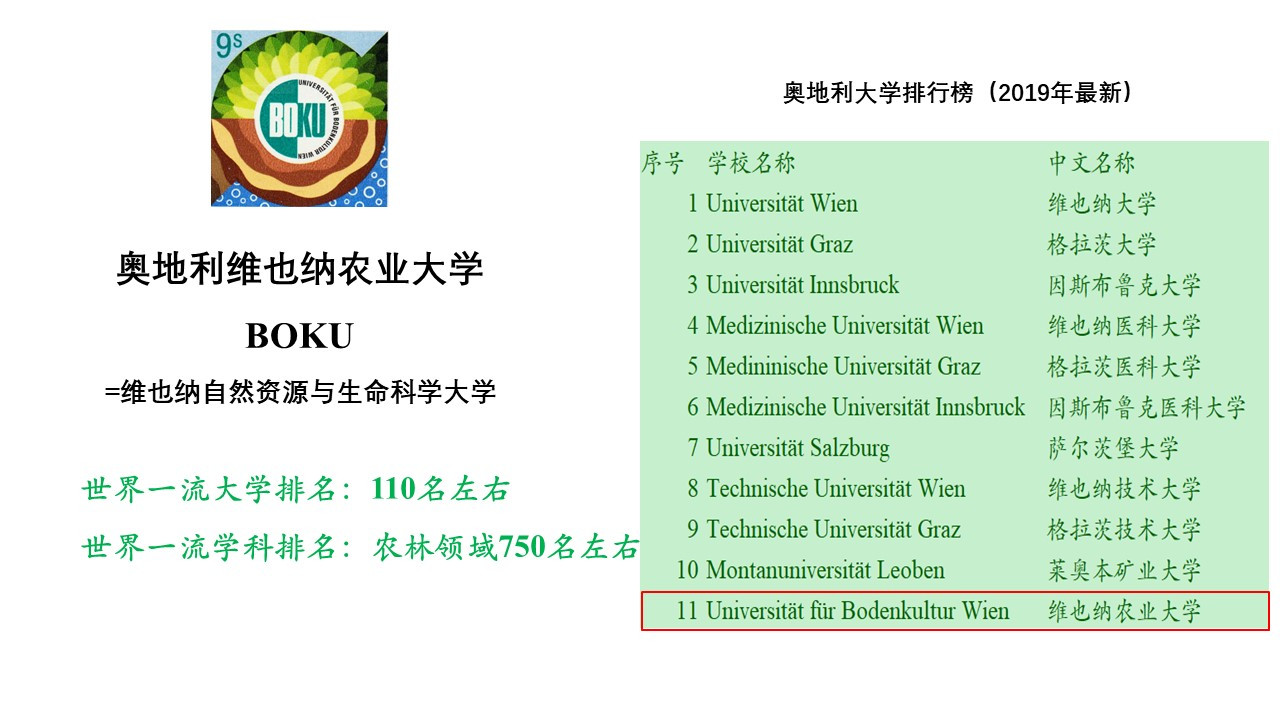 农业科研成果_农业研究成果_农业科研报告