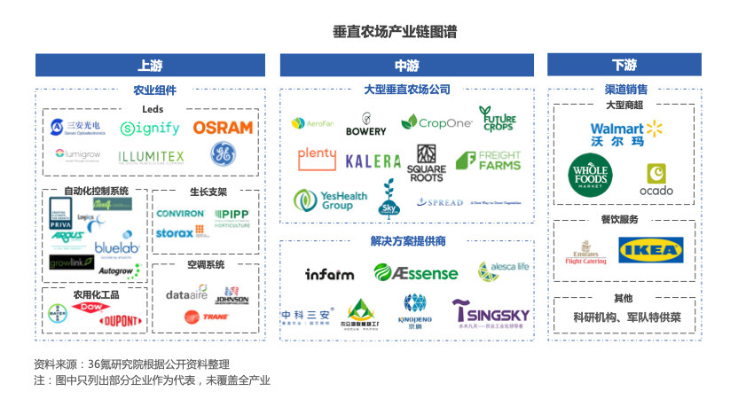 农业学术论文_学术农业报告怎么写_农业学术报告