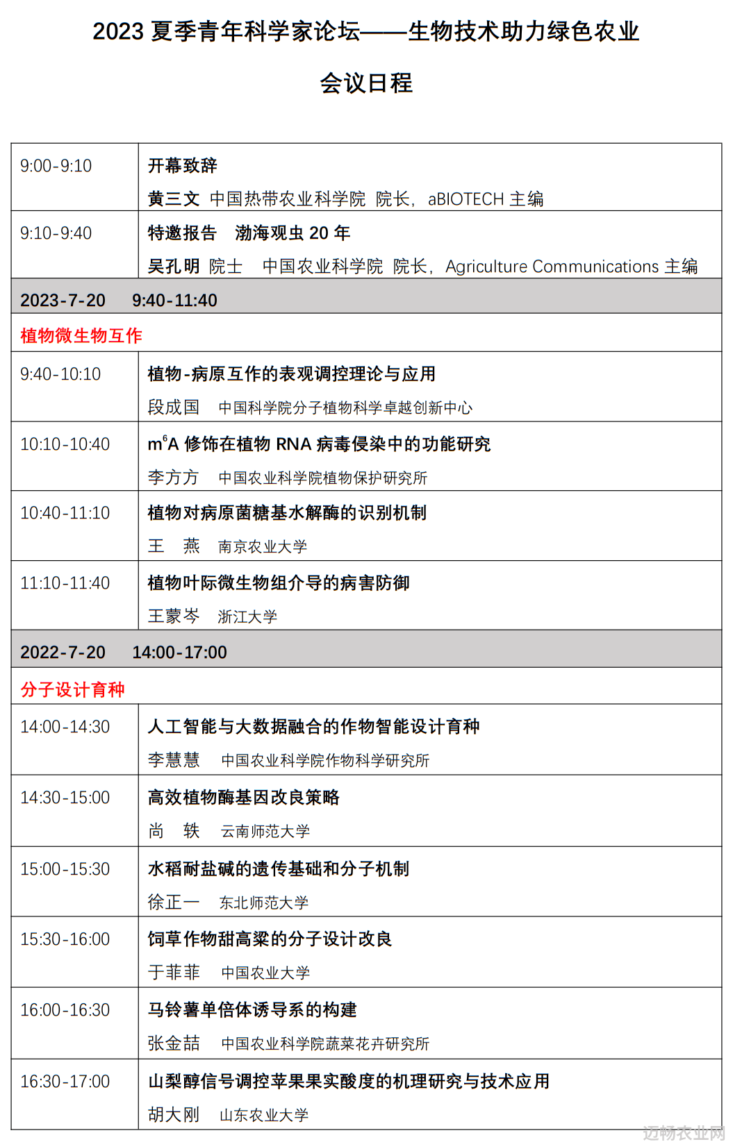 农业学术交流_农业学术网站_农业学术报告心得体会