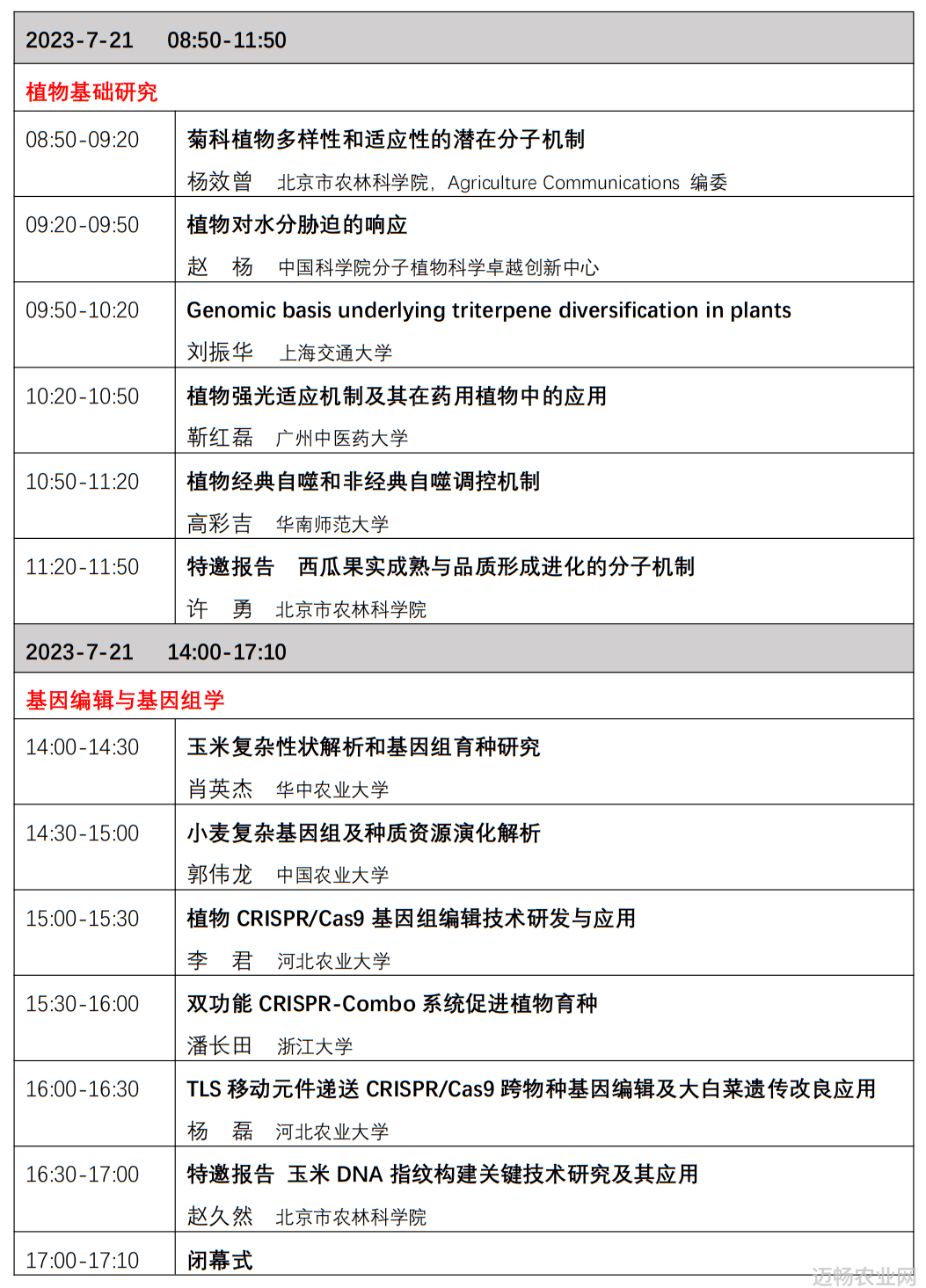 农业学术交流_农业学术报告心得体会_农业学术网站