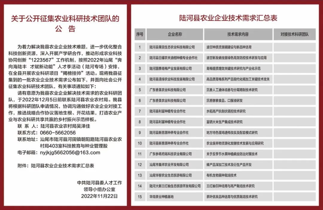 农业科研项目_农业科研项目申报_农业科研项目申报书