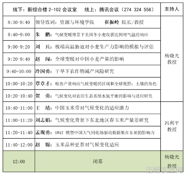 农业报告_农业学术报告_时代报告学术版