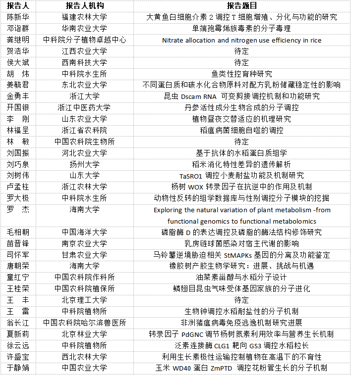 学术农业交流发言稿_农业学术网站_农业学术交流