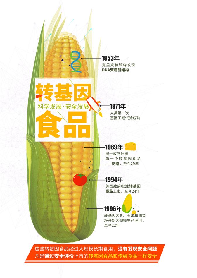 科普农业文章怎么写_关于农业的科普宣传标语_农业科普文章