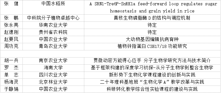 学术农业交流发言稿_农业学术网站_农业学术交流