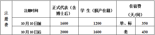 学术农业交流发言稿_农业学术交流_农业学术网站