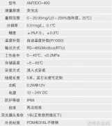 2021年中国农林经济与管理学术年会会议指南