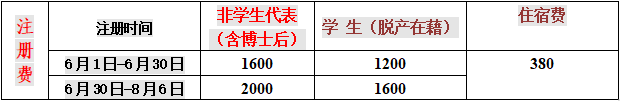 农业学术交流_农业学术会议_农业学术报告心得体会