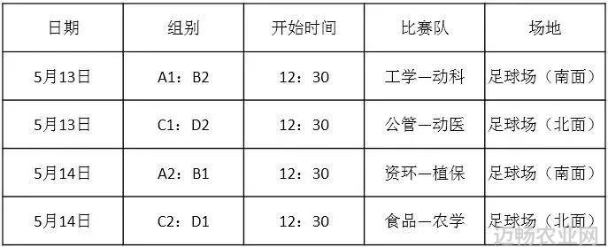 农业学术报告心得体会_学术农业活动有哪些_农业学术活动