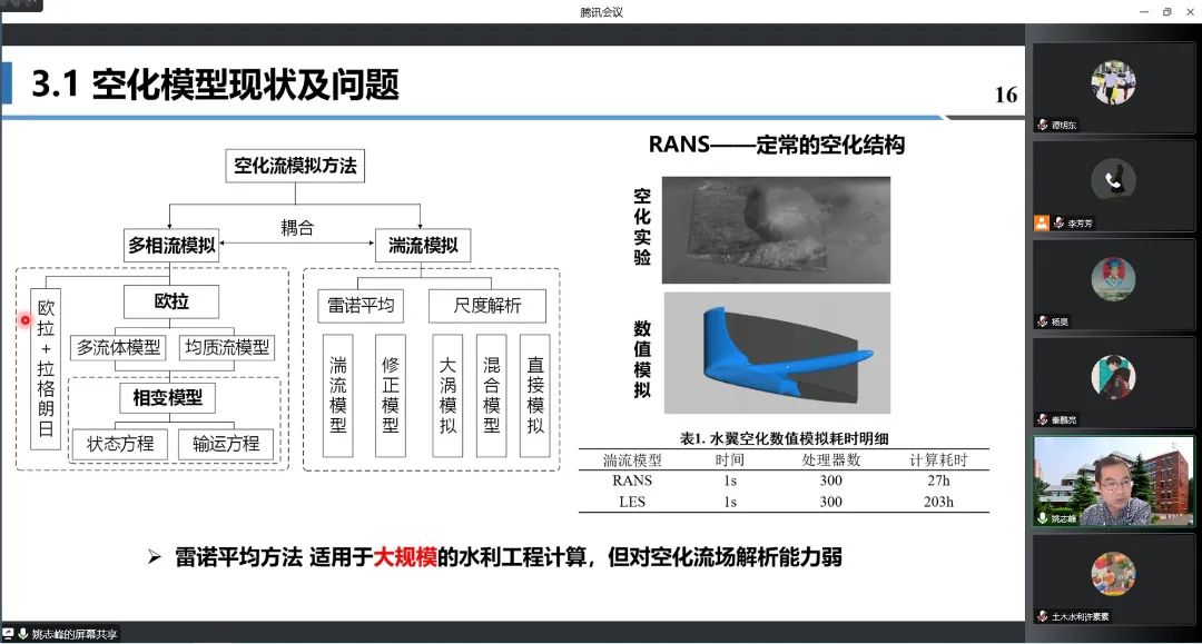 农业学术交流_农业学术会议_农业学术报告心得体会