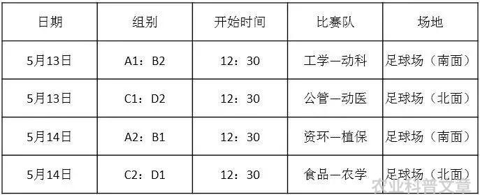 农业学术报告心得体会_学术农业活动有哪些_农业学术活动