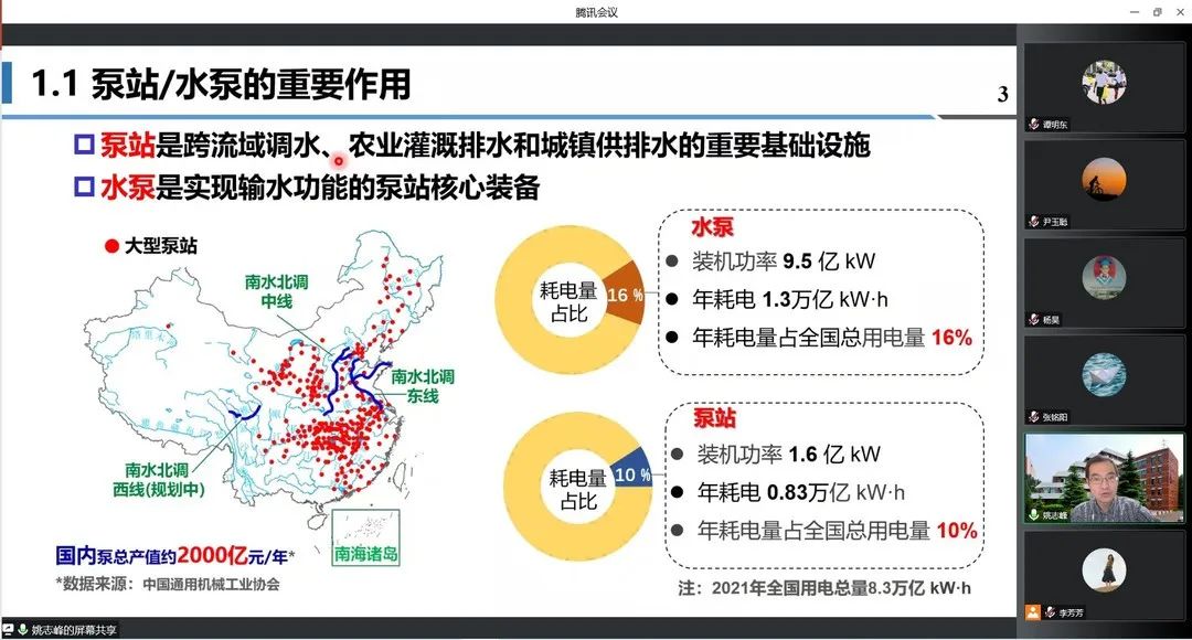 农业学术会议_农业学术交流_农业学术报告心得体会